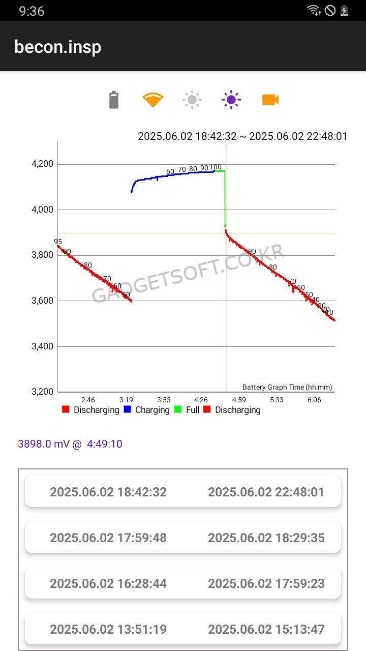 battery.discharge