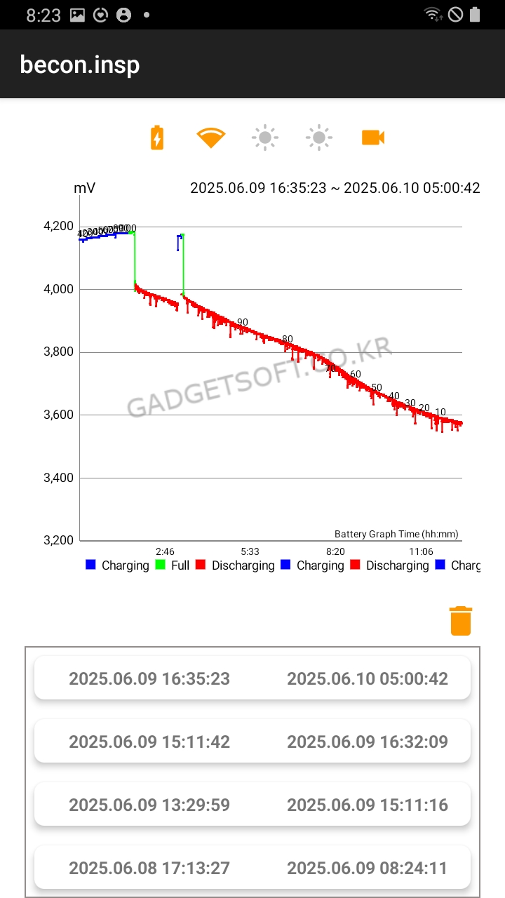 battery.discharge