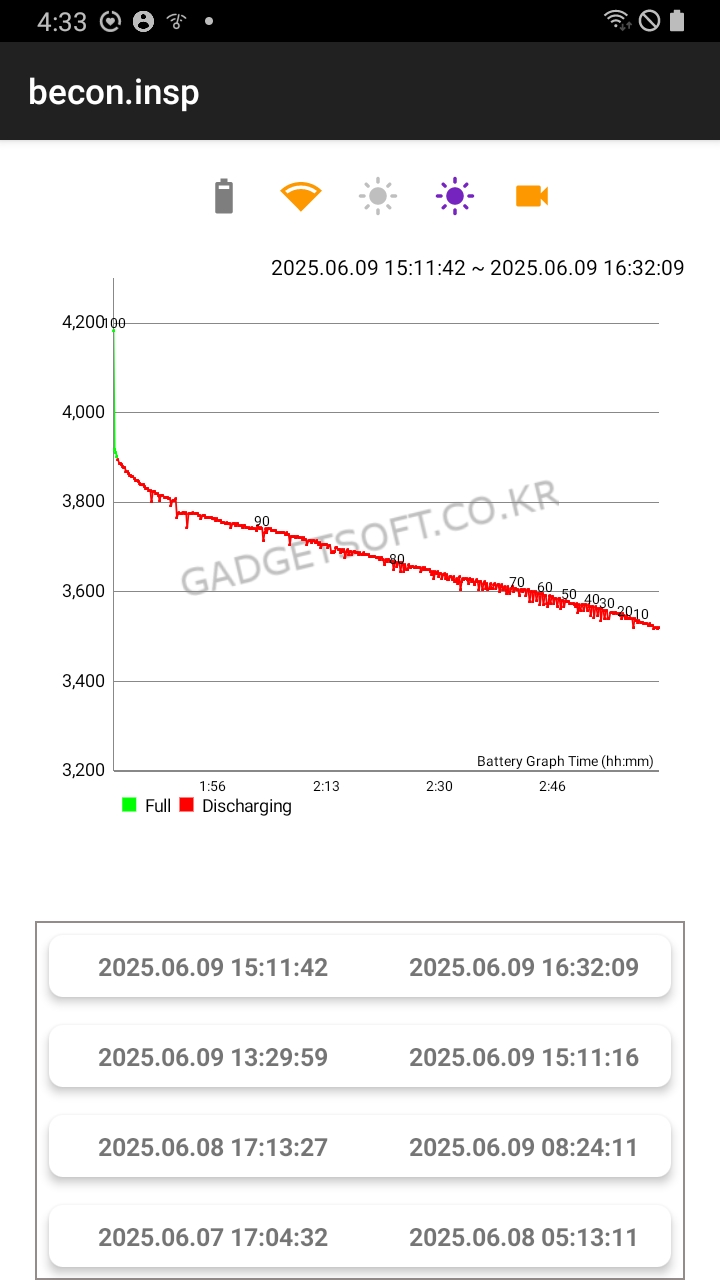 battery.discharge