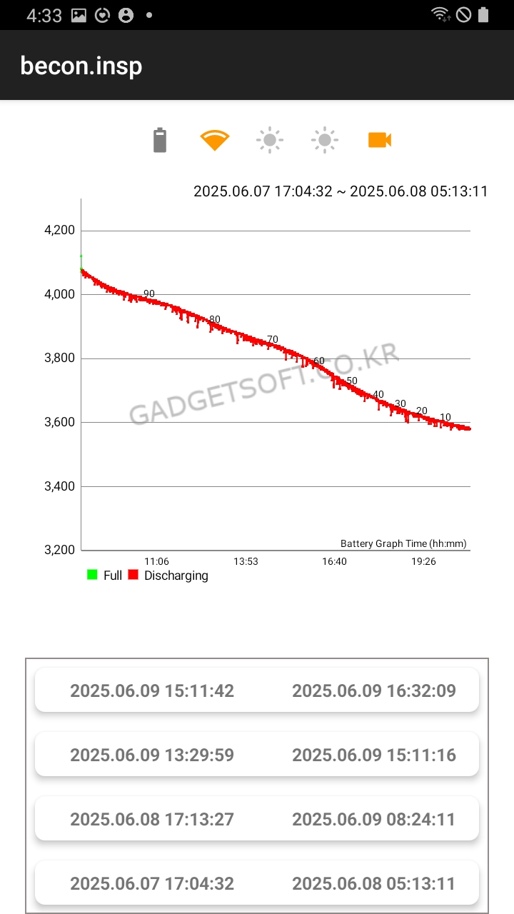 battery.discharge