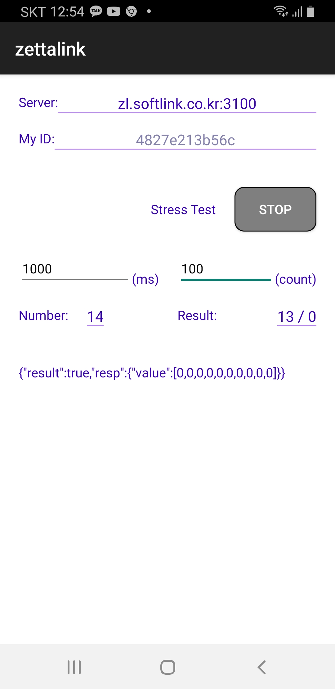 stress-test