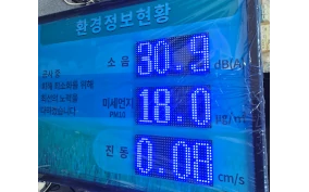 iot-display